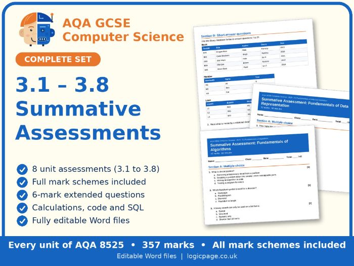 AQA GCSE Computer Science 8 Unit Summative Assessments with Mark Schemes (3.1 to 3.8)