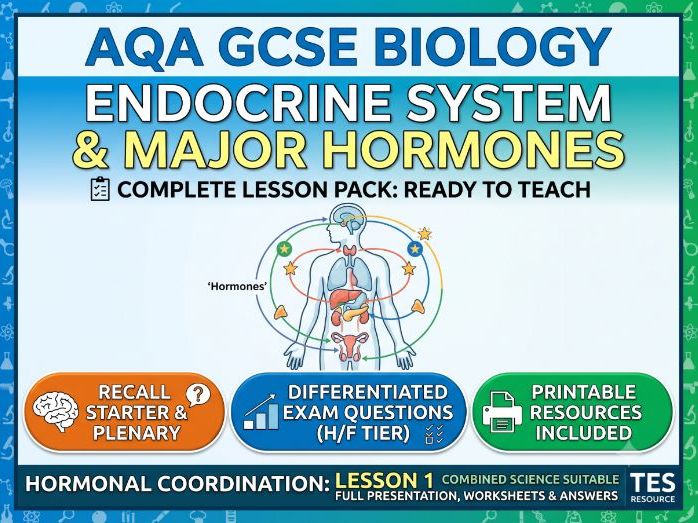 AQA GCSE Biology Hormonal Coordination Unit: Lesson 1: Endocrine System