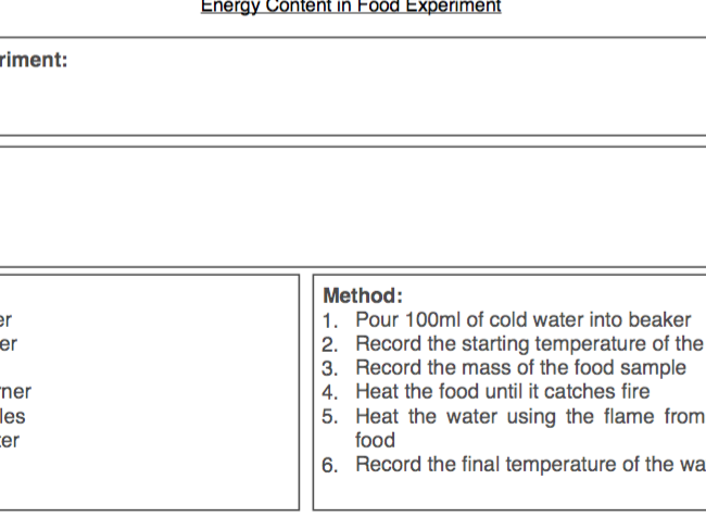 Calorie content of foods