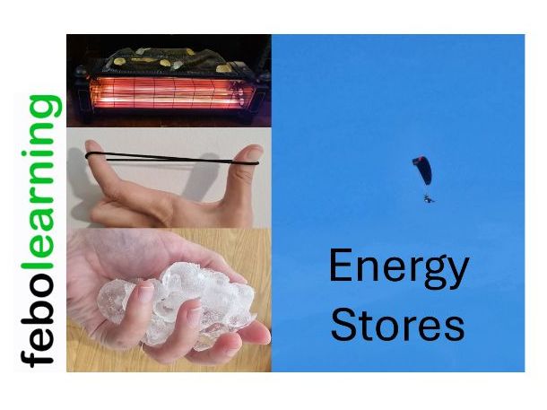 Energy Stores and Transfer Lessons GCSE Physics