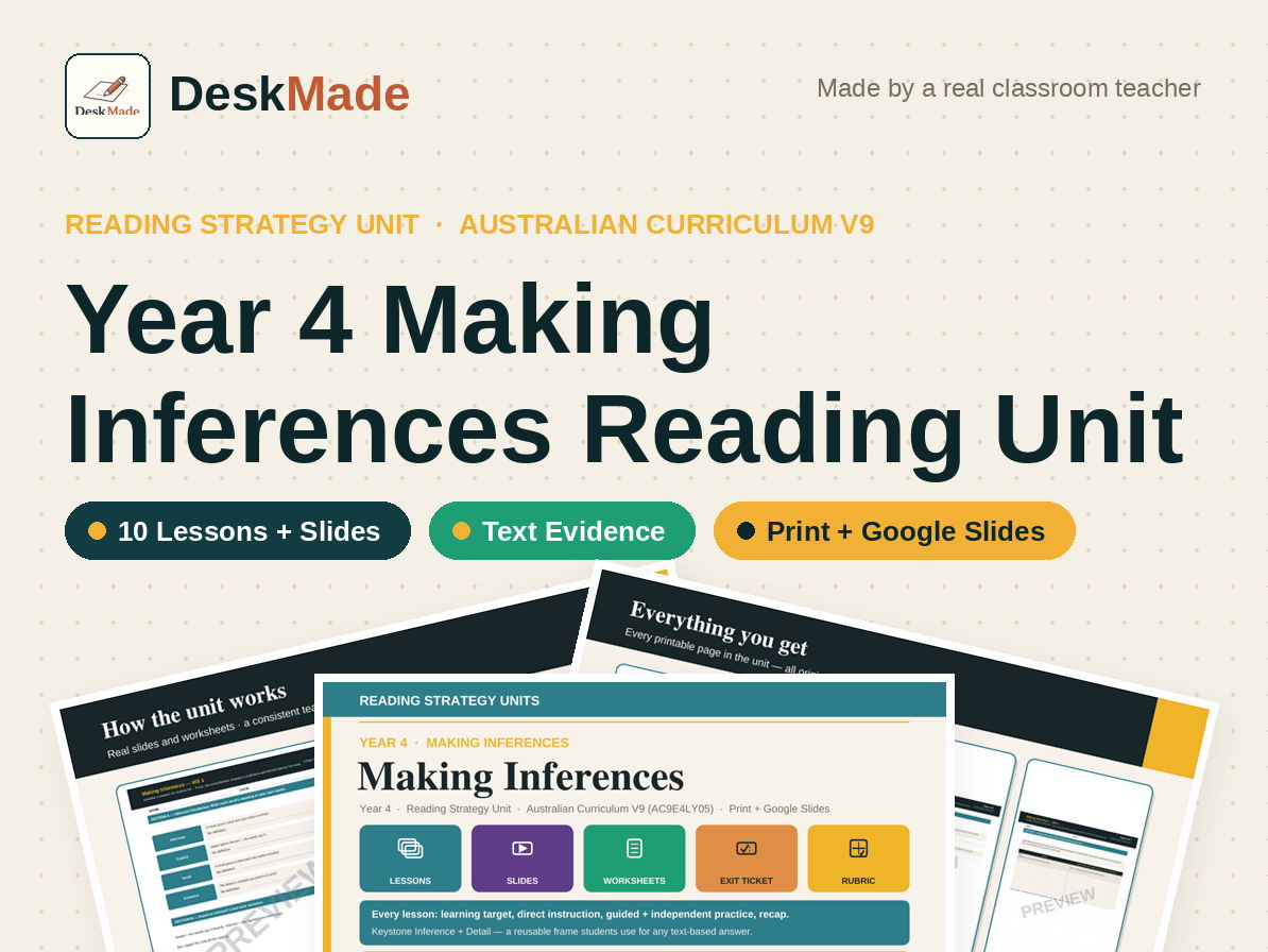 Year 4 Making Inferences Reading Unit | Australian Curriculum V9