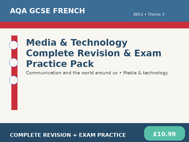 AQA GCSE French – Media & Technology Complete Revision & Exam Practice Pack