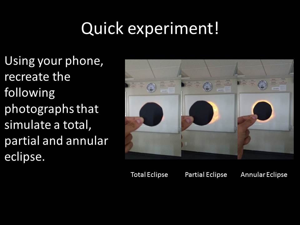 Types of Solar Eclipses