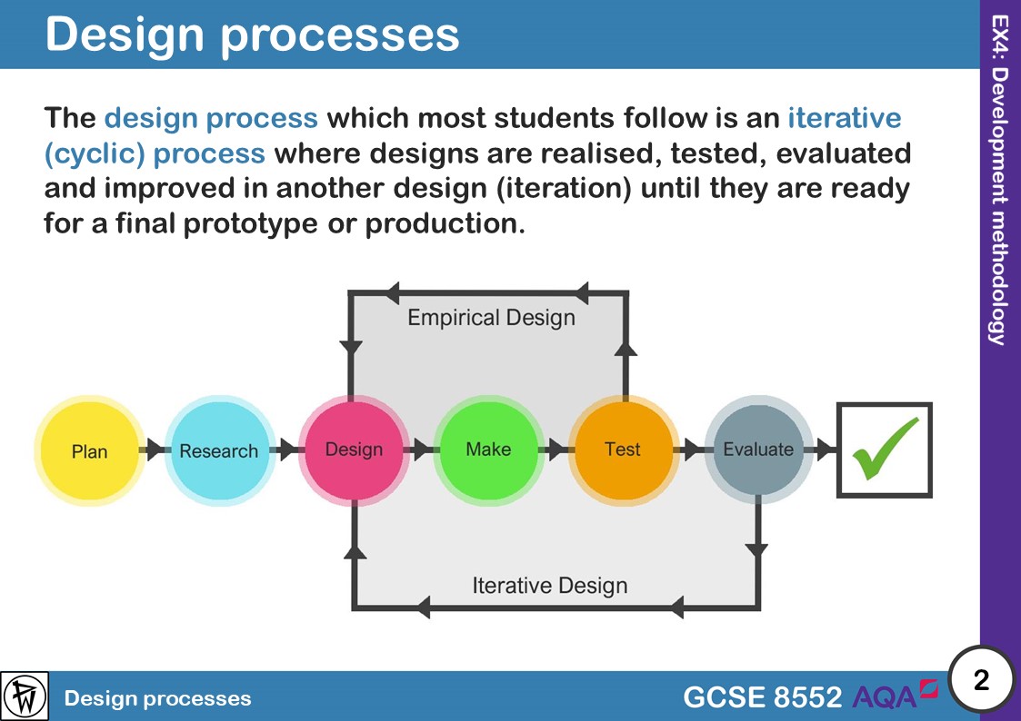 AQA GCSE D&T Theory: breakout lessons | Teaching Resources