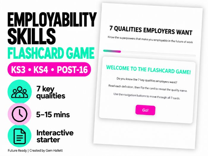 Employability Qualities Interactive Starter | KS3, KS4 & Post-16