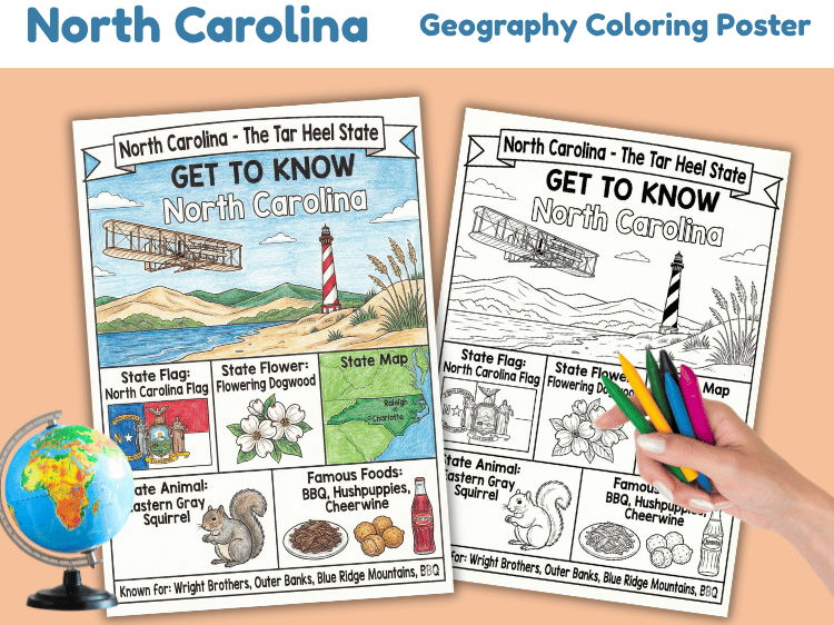 North Carolina Geography Coloring Poster | State Facts & Symbols