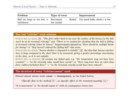 Edexcel GCE Alevel Physics – Material Supreme Notes