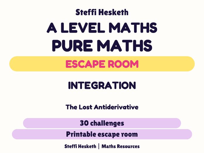 A Level Maths Integration Escape Room | The Lost Antiderivative | 30 Challenges