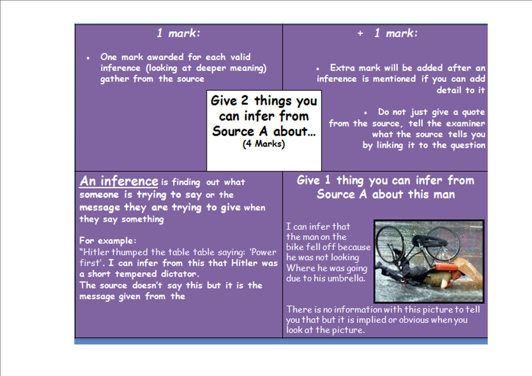 Edexcel GCSE full exam question breakdown- New spec