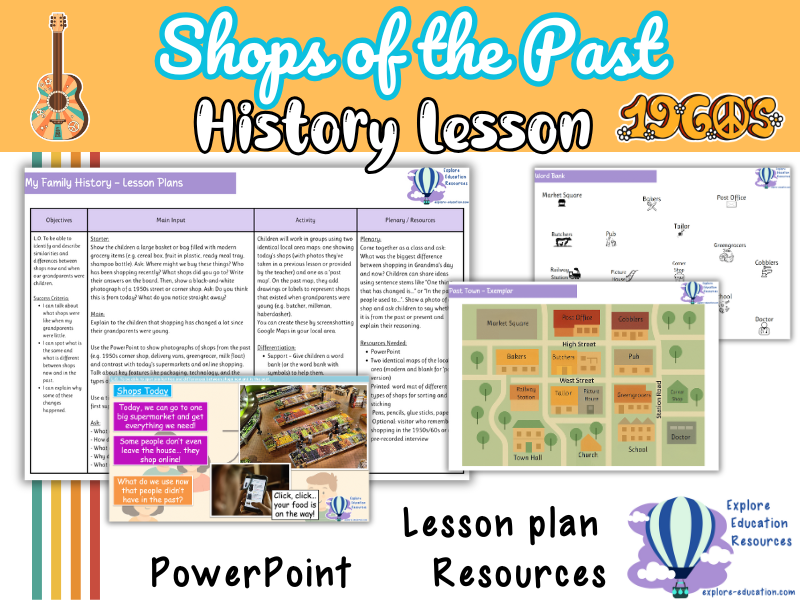 Shops Then and Now - 1950s/1960s KS1 History Lesson