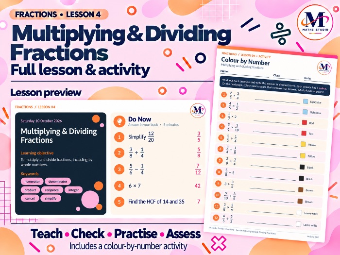 Multiplying & Dividing Fractions | Lesson & Activity
