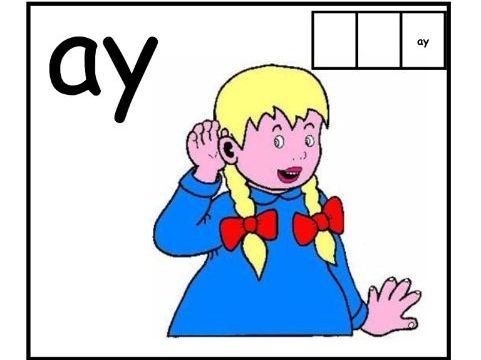 Jolly phonics flashcards