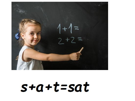 Sounds Become Words and Words Matter