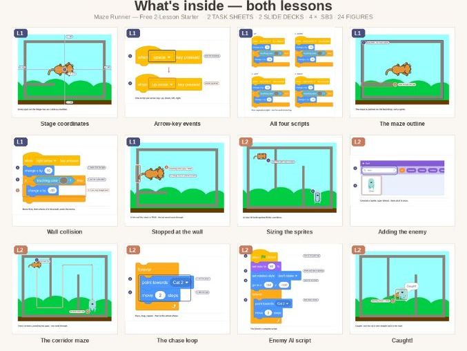 Scratch Maze Game | FREE 2 Lesson Starter | Arrow Keys, Collision & Enemy AI | KS3 CS