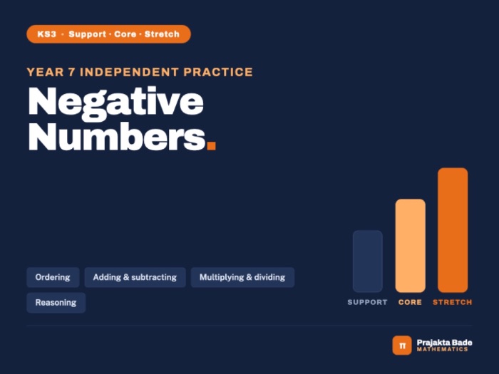 Year 7 Maths | Negative Numbers | Practice