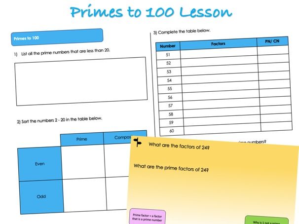 Year 6 Four Operations - Primes to 100 Lesson