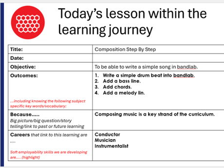 Simple Step by Step - How to compose using bandlab