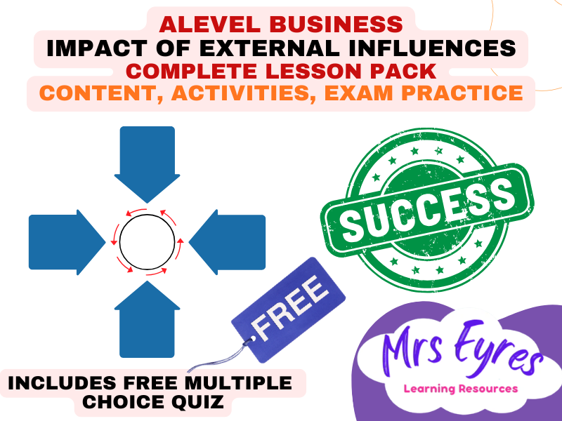 A Level Business 3.1.4 Impact of External Influences Complete Lesson Pack plus FREE MCQ Quiz