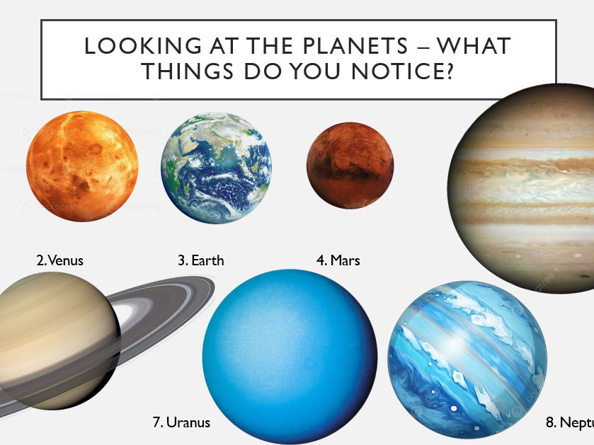 Exploring the Planets – Complete Solar System Lesson Pack