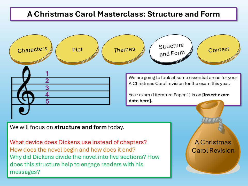 A Christmas Carol Revision 2027