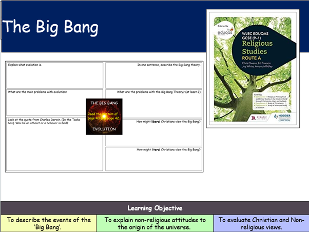 Non-religious views on creation