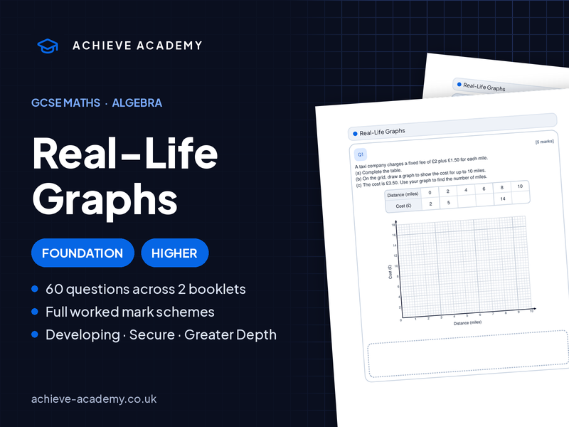 Real-Life Graphs GCSE Maths Booklets | Foundation & Higher + Mark Schemes
