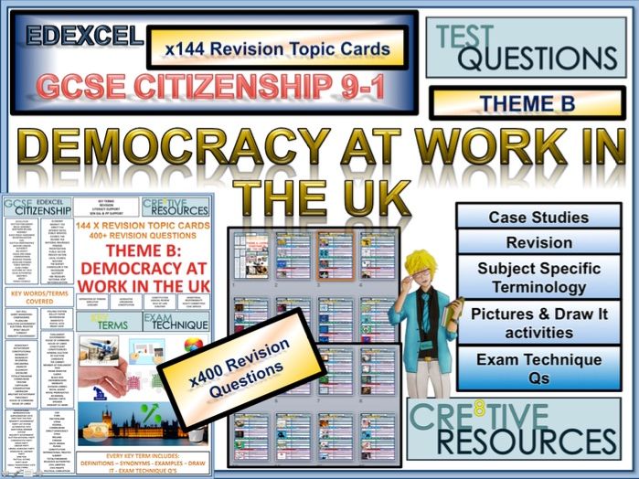 EDEXCEL GCSE Citizenship Revision Topic Cards: Theme B