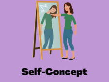 Self Awareness PSHE KS3