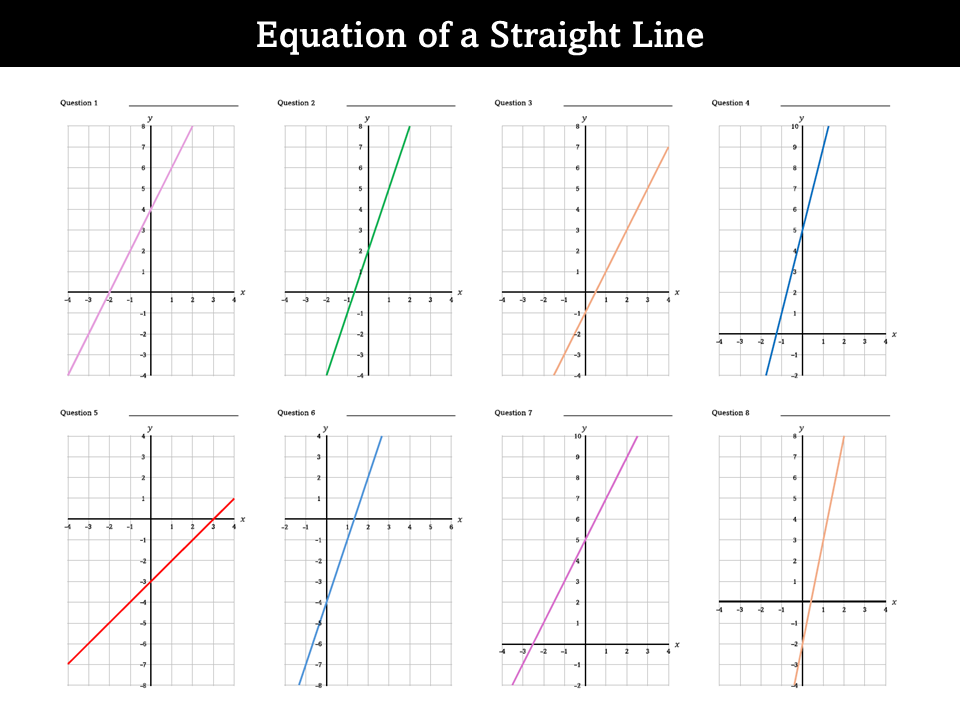 Equation of a Straight Line worksheets