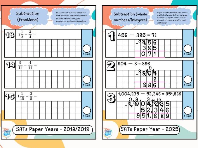 Year 6 SATs Arithmetic Questions by Topic – Subtraction (2015–2025)