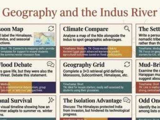 Ancient India – Activity and Project Bank (Year 7 History) Lessons & Activities