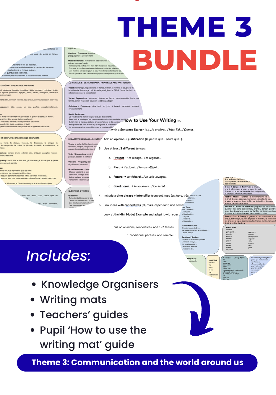 2026 AQA GCSE French KO + Writing Mat – Theme 3 (Bundle)