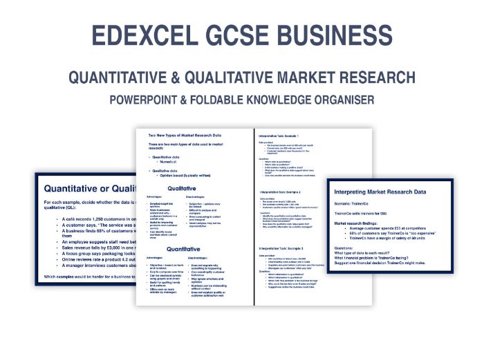 Quantitative & Qualitative Market Research