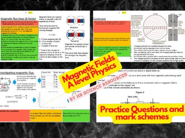 Magnetic Fields A level Physics