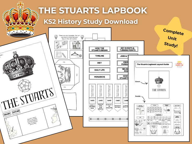 The Stuarts KS2 History Activities | Lapbook