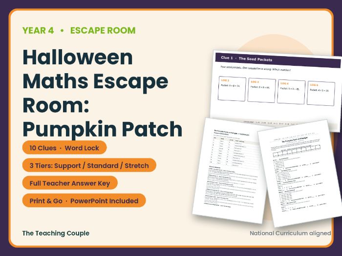 Halloween Maths Escape Room | Year 4 Review | Pumpkin Patch