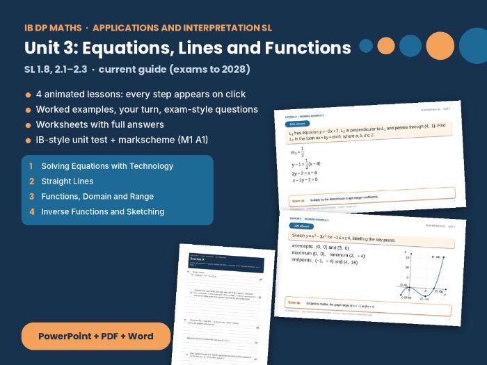IB Maths AI SL Equations and Functions – Unit 3: lines, linear systems, domain, range, IB test