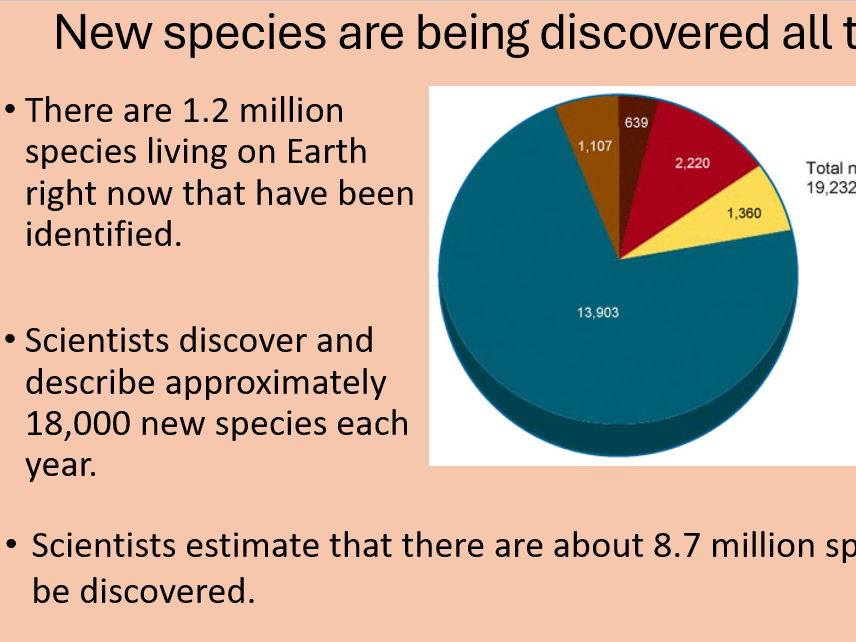 AQA A level Biology Topic 4. Species and Taxonomy (3.4.5)