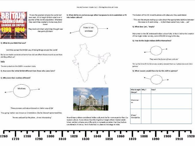 Jeremy Paxman: Empire - Ep.2 - Making Ourselves at Home Worksheet to support the BBC Documentary