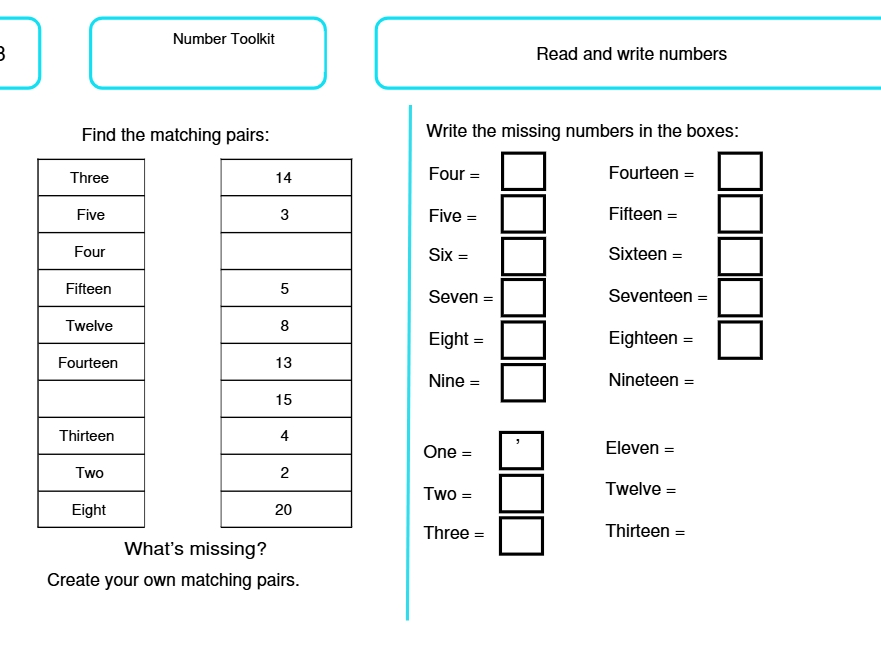 Number Toolkit Developing Fluency, Reasoning and Problem-Solving Skills Through Practical Mathematic