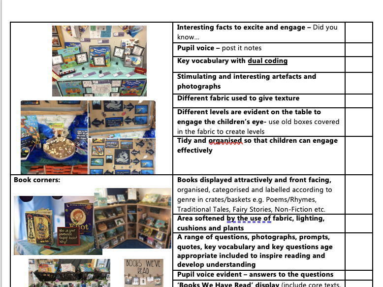 Classroom Setup Bundle