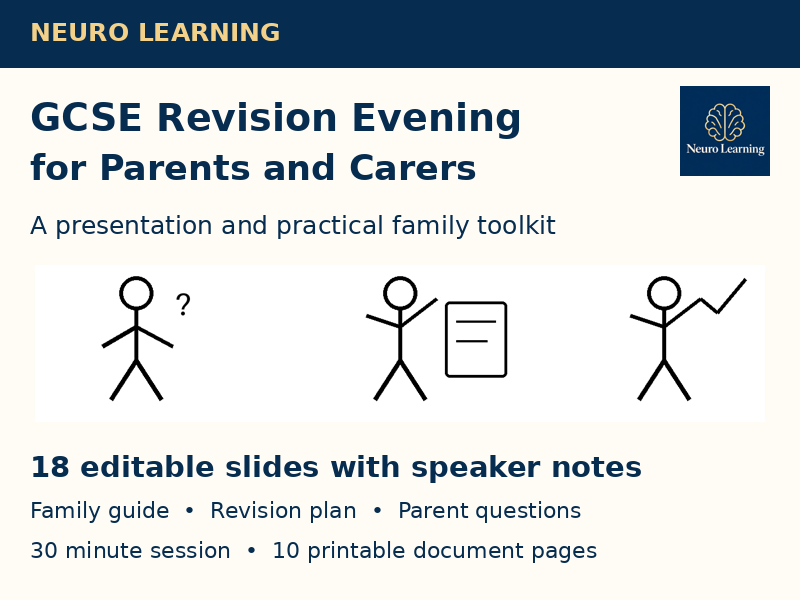 GCSE Revision Evening for Parents and Carers | Editable Presentation and Family Toolkit