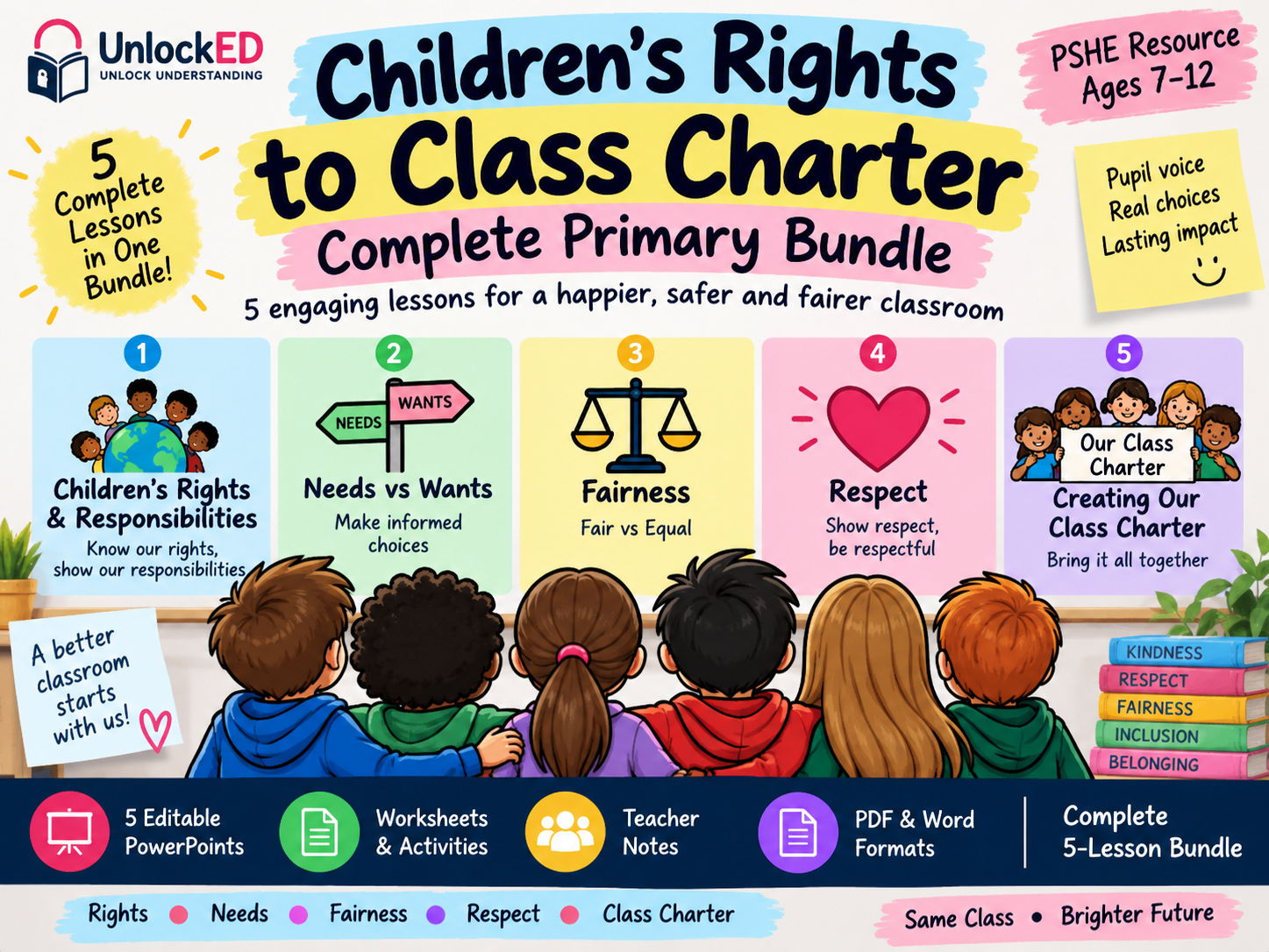 Children’s Rights to Class Charter – Complete Primary Bundle | 5 Lessons