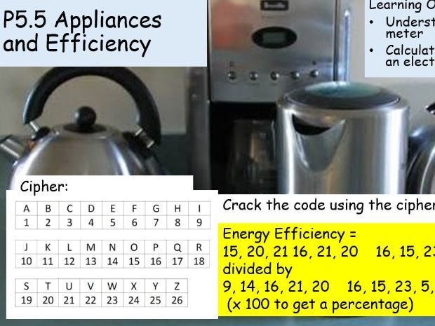 AQA Physics P5.5 Appliances and Efficiency