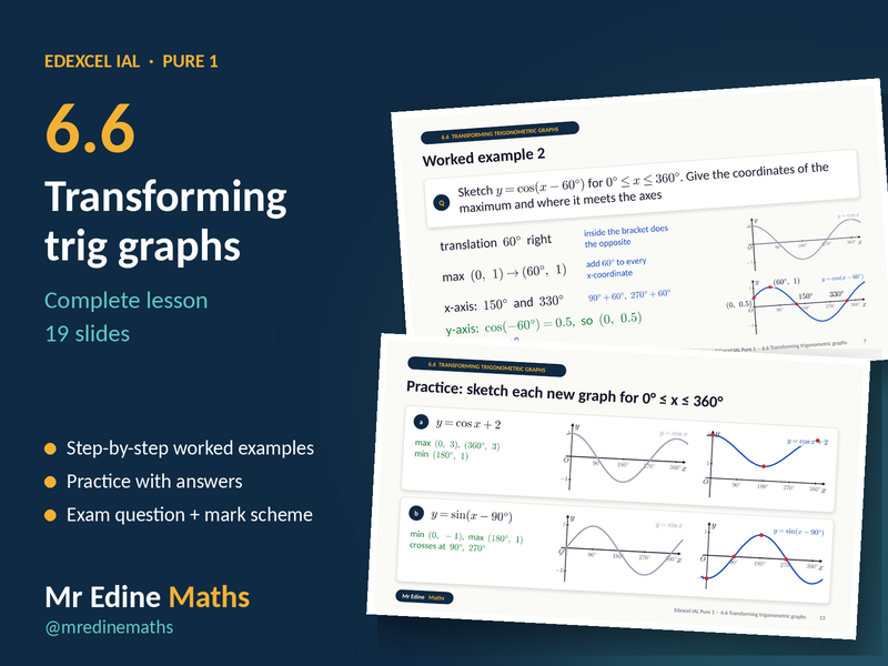 Transforming Trigonometric Graphs – Edexcel IAL Pure 1 (Chapter 6.6) – Complete Lesson