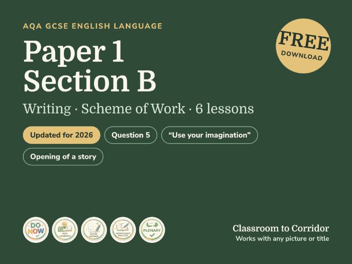 AQA GCSE English Language Paper 1 Section B Scheme of Work (Question 5) – Updated for 2026 (FREE)