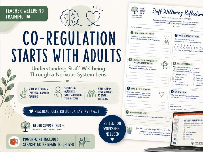 Co-Regulation Starts With Adults | Staff Wellbeing Training PowerPoint