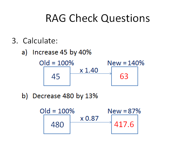 Percentages of Quantities - Calculator Methods - inc Reverse Percentage Change and Compound Interest