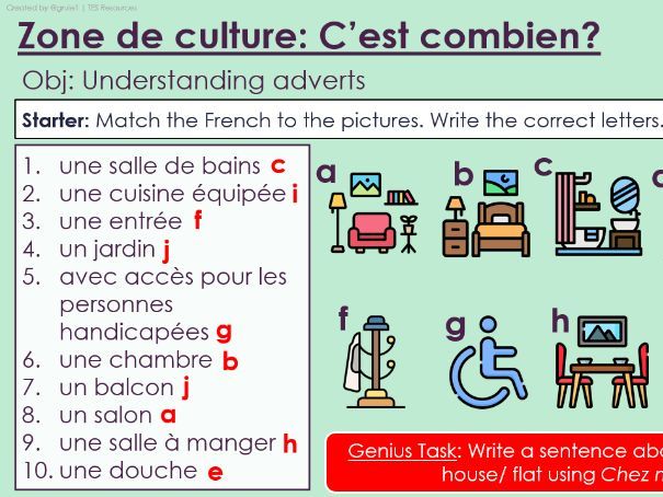 NEW 2026 GCSE French. Higher/ Rouge. Module 7. Zone de culture. C'est combien?
