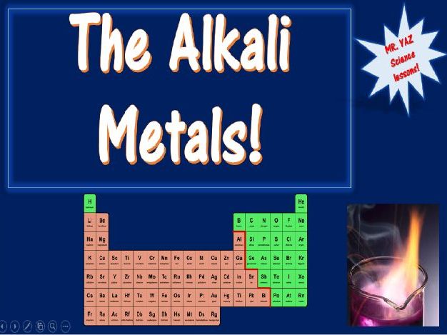 Periodic Table Group 1 Alkali Metals Lesson